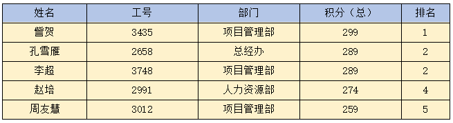 开云官网开云官网首页(中国)集团有限公司(中国)集团有限公司|开云官网首页(中国)集团有限公司|欣网通信