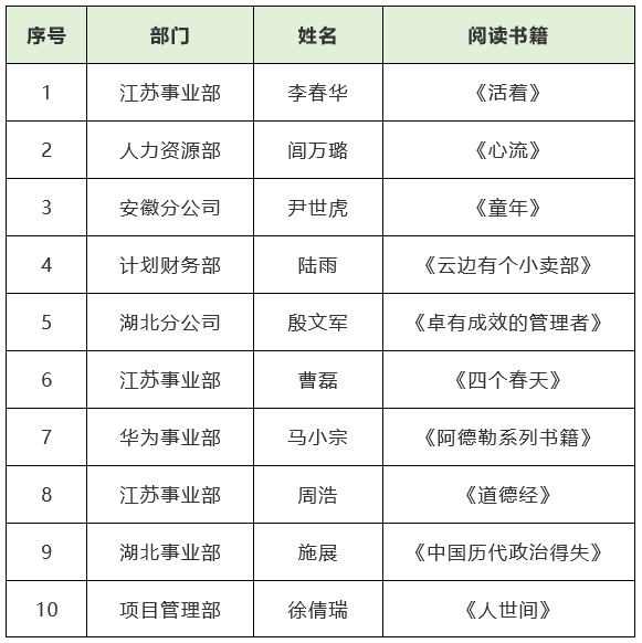 开云官网开云官网首页(中国)集团有限公司(中国)集团有限公司|开云官网首页(中国)集团有限公司|欣网通信