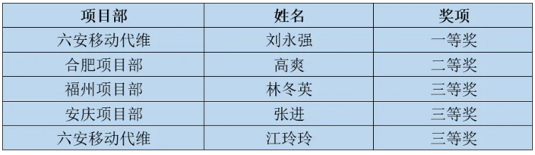 开云官网开云官网首页(中国)集团有限公司(中国)集团有限公司|开云官网首页(中国)集团有限公司|欣网通信