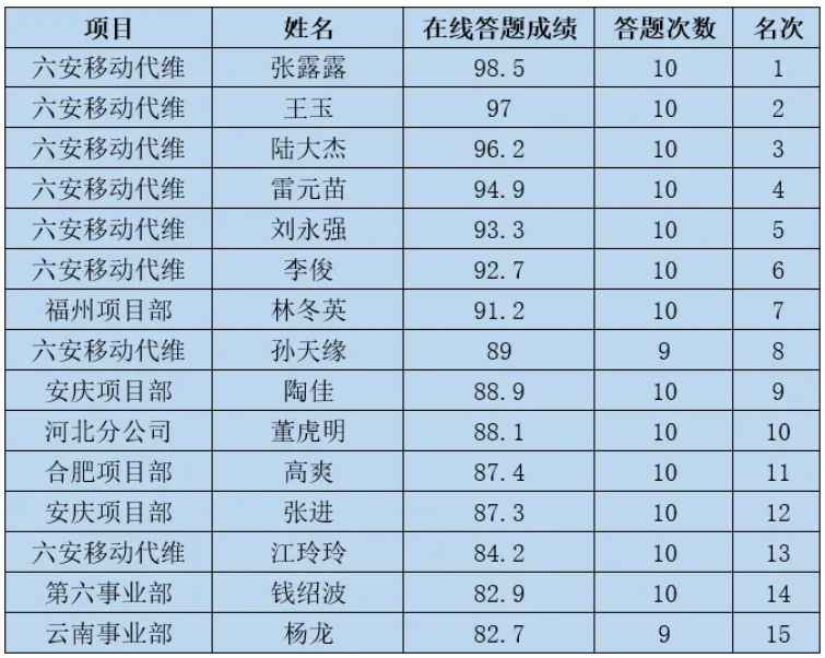 开云官网开云官网首页(中国)集团有限公司(中国)集团有限公司|开云官网首页(中国)集团有限公司|欣网通信