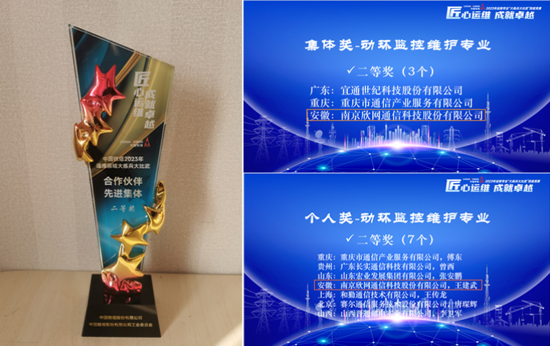 开云官网开云官网首页(中国)集团有限公司(中国)集团有限公司|开云官网首页(中国)集团有限公司|欣网通信